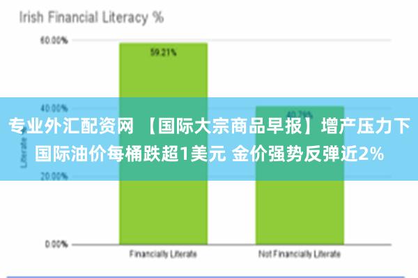 专业外汇配资网 【国际大宗商品早报】增产压力下国际油价每桶跌超1美元 金价强势反弹近2%