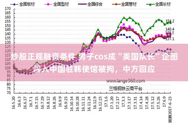 炒股正规融资条件 男子cos成“美国队长”企图闯入中国驻韩使馆被拘，中方回应
