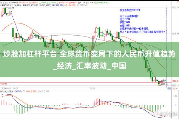 炒股加杠杆平台 全球货币变局下的人民币升值趋势_经济_汇率波动_中国