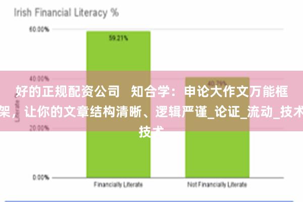 好的正规配资公司   知合学：申论大作文万能框架，让你的文章结构清晰、逻辑严谨_论证_流动_技术