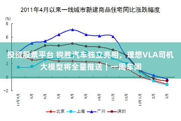 投资股票平台 锐胜汽车独立亮相，理想VLA司机大模型将全量推送｜一周车闻